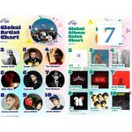 [모두드루와] 지난해 세계 앨범 1위한 방탄