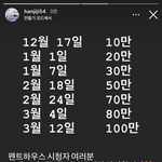 펜하 최고아웃풋은 한<b>지현</b>인듯