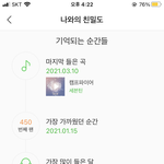 [세븐틴] 솔직히 민규 이후로 <b>노래</b> 잘안들었음