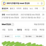 3월 15일 방탄 그래미 <b>특집</b> 편성표