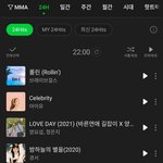 로제 10시<b>차트</b> 24힛 7위