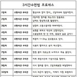 [드루와] <b>대학</b> 붙고 <b>합격증</b> 프사하면 안됨??