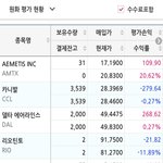 [드루와] 이번에 <b>주식</b>에다가 2억3천 질렀다ㅋㅋ