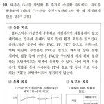 이문제 가지고 어렵다고 ㅈㄹ하는 앤 뭐임