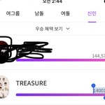 [트레저] 얘드라. ㅁㅍ이고 뭐고