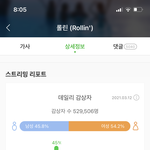 <b>롤린</b>롤린롤린