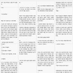 [TXT] ㅇㅍㅅ 하 피치업 내 사랑