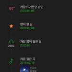 [BTOB] 멜론은 통계 보는게 ㄹㅇ 소소한 <b>재미</b>