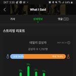 [<b>빅톤</b>] 노래 짱 좋아