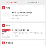 [진격의거인] 우리 팬톡 3위됐다..ㅠㅠ