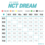 [NCT즌] 이거 127 <b>버전</b> 없냐