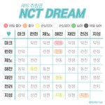 [NCT즌] <b>내</b>가 뭔 <b>취향</b>인지 모르겠음ㅋㅋㅋ