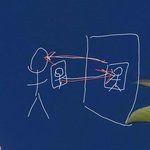 <b>후면</b> 카메라로 예쁘게 나오는 법