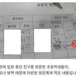 잼<b>민이</b>들이 남긴 코로나 방문록 ㅋㅋㅋ