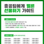 [펜타곤] 음원 나오면 <b>선물</b>하기 하자!!!!
