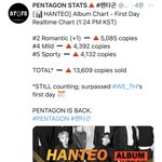[펜타곤] 계속 세는 중이긴 한데