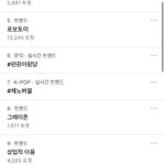 [NCT즌] 애득아 실트 <b>투샷</b>