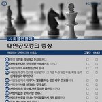 [드루와] <b>대인</b>기피증 심각한걸 지금 알았는데 죽고싶어