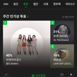 쁘걸 <b>일간</b>에이어 주간까지~!