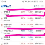 [모의<b>코인</b>] 늦었지만 새로 찜한 <b>코인</b>들(낮10:26)