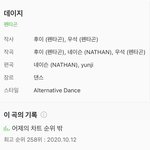 [펜타곤] 데이지때랑 멜론 <b>순위</b> <b>비교</b>