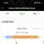 아 <b>정지</b> 당하기 싫은뎅