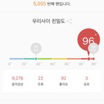 99도 찍으면 스밍 안돌려도 <b>온도</b> 안내려가냐