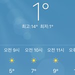 얘드라 오늘 나이키 <b>후집</b> ㄱㅊ?