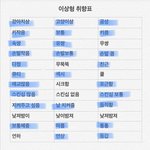 [댓글부탁해] 다리떠는 애들 ㄹㅇ 패고싶다