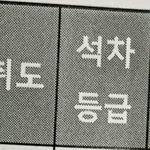 내신 1.6 고1들한테 질문 받을겡,,