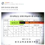 최상위권 이과 재수생들 보면 <b>뒷목</b> 잡는짤