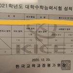 혹시 이 성적이면 동덕여대 가능해??