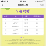 [드루와] 피부<b>장벽</b>크림 ㅊㅊ 제발 ㅠ