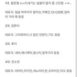 [드루와] 그래도 <b>큐브</b>가 작곡라인은 귀신 같이 뽑아옴
