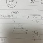 [NCT즌] 아니 사담인데 지금보니까