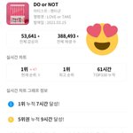 [펜타곤] 7시부터 <b>현재</b>까지 이용자 수 변화 ㅎㅁㅎ