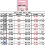 [펜타곤] 와 음방 <b>직후</b>랑 총공 후 이용자 봐