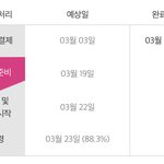 [NCT즌] <b>싸늘</b>하다..