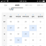 [댓글부탁해] 얘더라 옷 <b>사이즈</b> 좀 봐주라!!