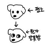 [댓글부탁해] 와 근데 소름이긴 하다