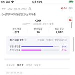 수진 <b>동창</b>중 젤 웃겼던거
