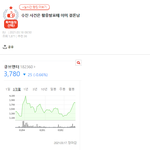 [드루와] 수진 사건 주<b>식충</b>의 승리