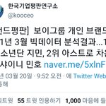 [모두드루와] 샤이니 민호 브랜드 <b>평판</b> 3위