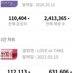 [펜타곤] 유니들 <b>우라</b> 감상자수 데이지 넘엇다!!