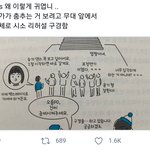 [방탄소년단] + ) 이거 너무 귀엽다ㅠㅠ