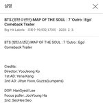 아미들 호비 에고 뮤비 곧 1억<b>뷰</b><b>임</b>