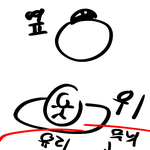 [진격의거인] 일코따위 포기한 <b>머리끈</b> 만든다