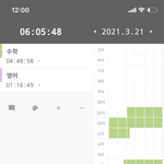 2021 03 21 <b>열품</b>타