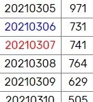 [댓글부탁해] 슬슬 역주행 <b>시동</b> 걸린 라붐