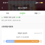 [펜타곤] 우리 멜론 순위 데이지때